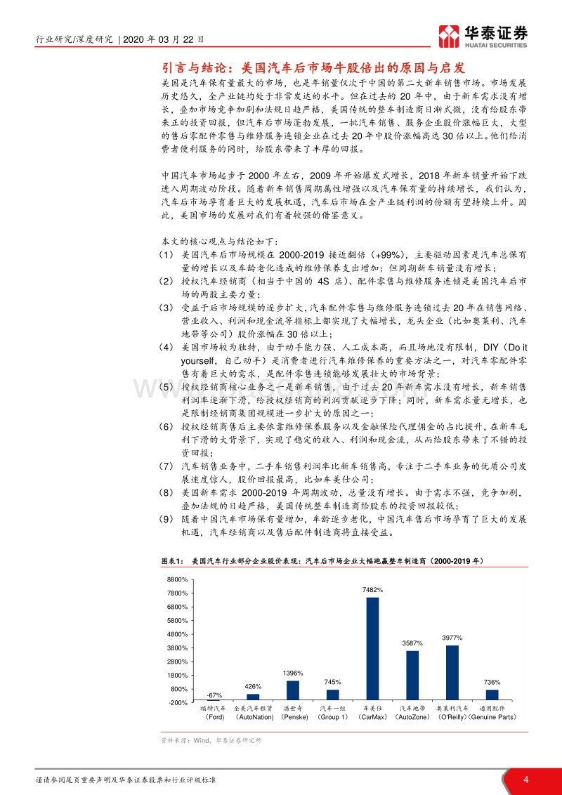 美国汽车后市场：规模大牛股倍出.pdf_第4页