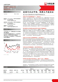 美国汽车后市场：规模大牛股倍出.pdf
