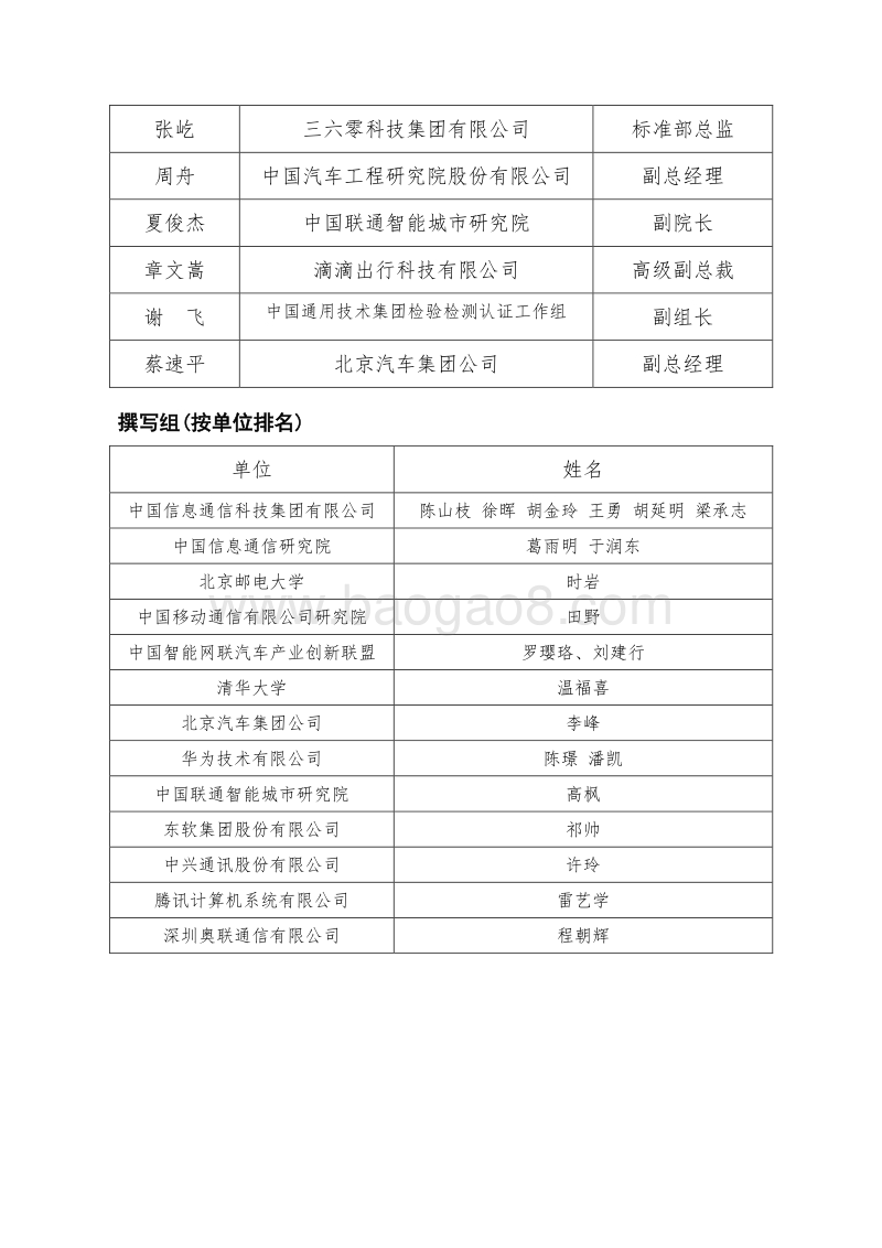 2019年车联网安全技术与标准发展态势前沿报告.pdf_第4页