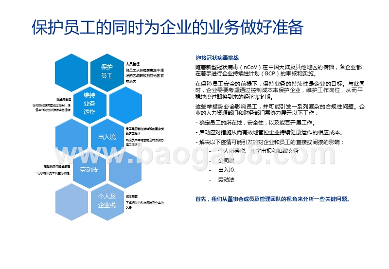 2020新冠病毒爆发期可持续性规划发展分析报告.pptx_第2页