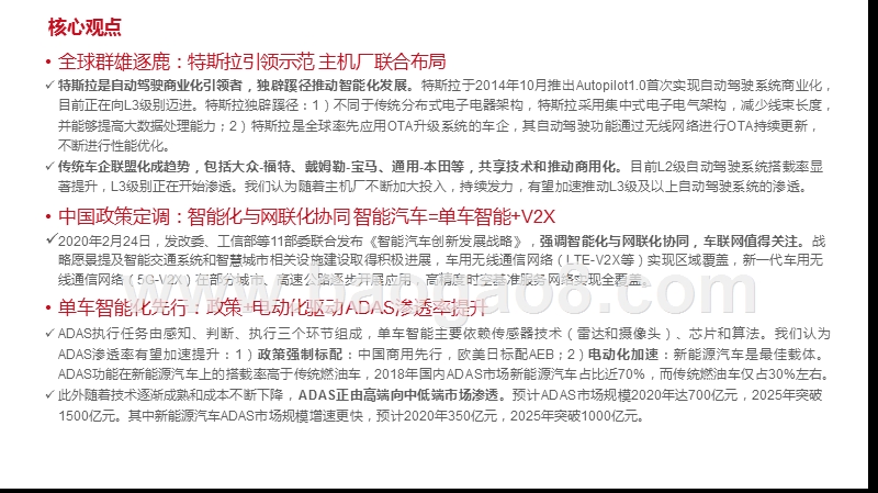 2020汽车智能网联发展前景研究报告.pptx_第2页