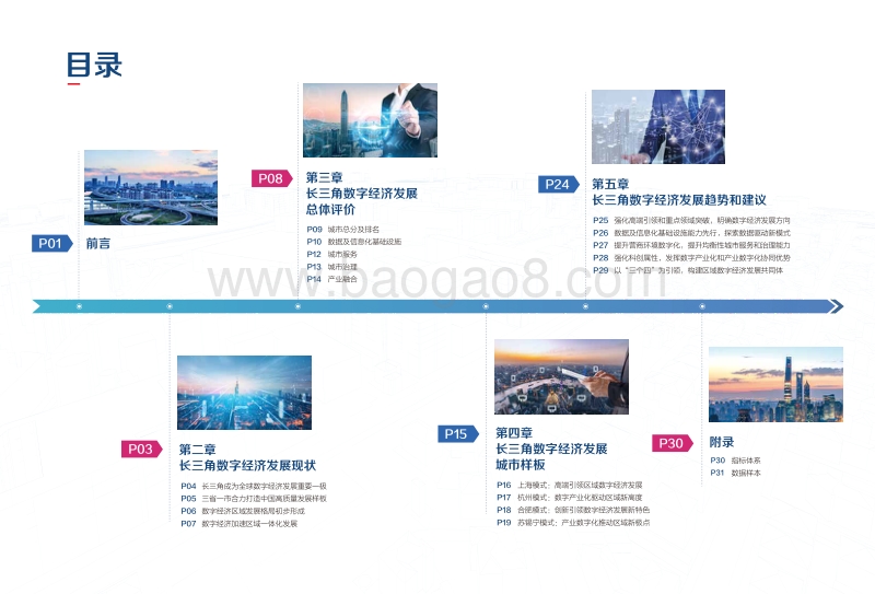 2019长三角城市数字经济指数白皮书.pdf_第2页