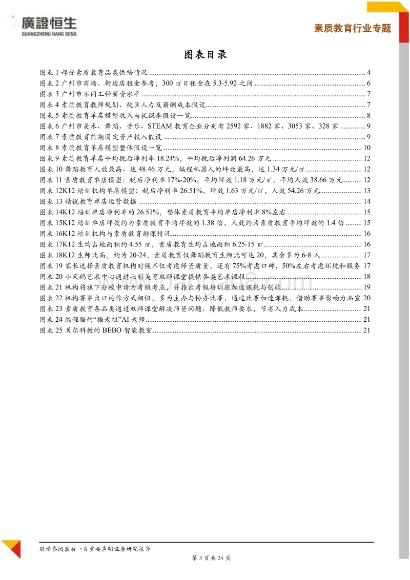 素质教育扩张策略②：择善而从，素质教育单店模型优化方向初探.pdf_第3页