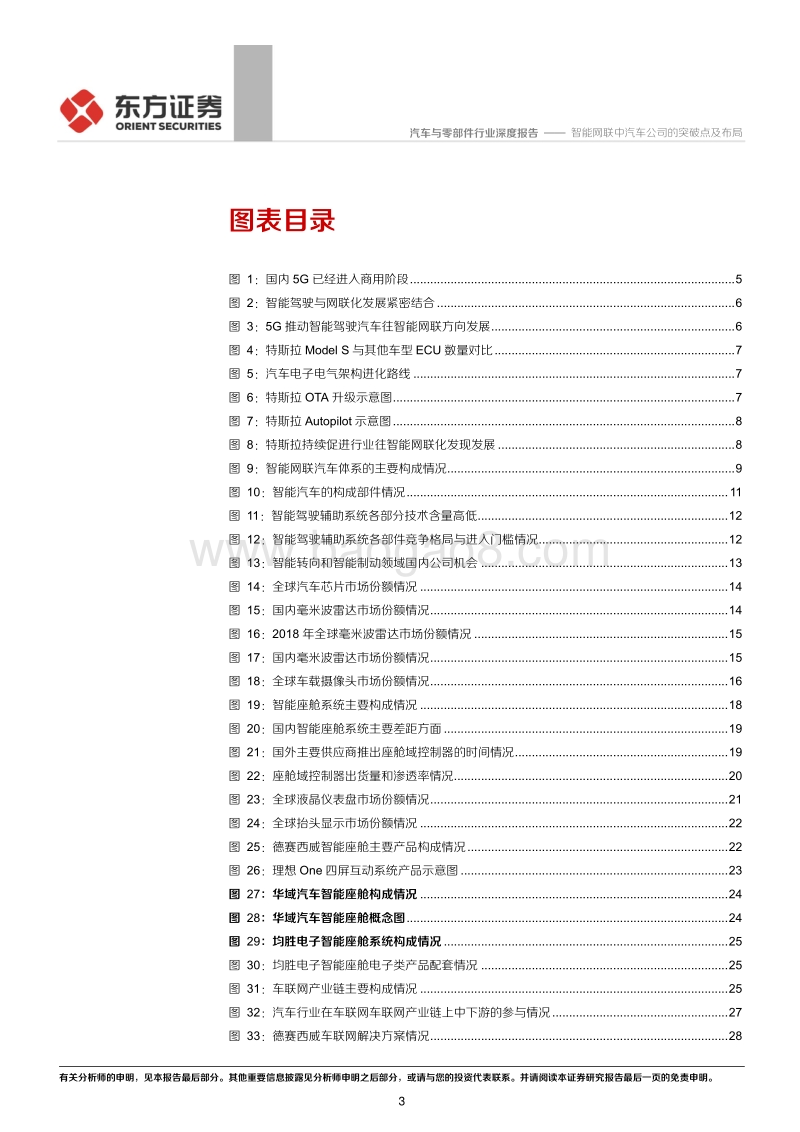 智能网联汽车系列报告之一：智能网联中汽车公司的突破点及布局.pdf_第3页