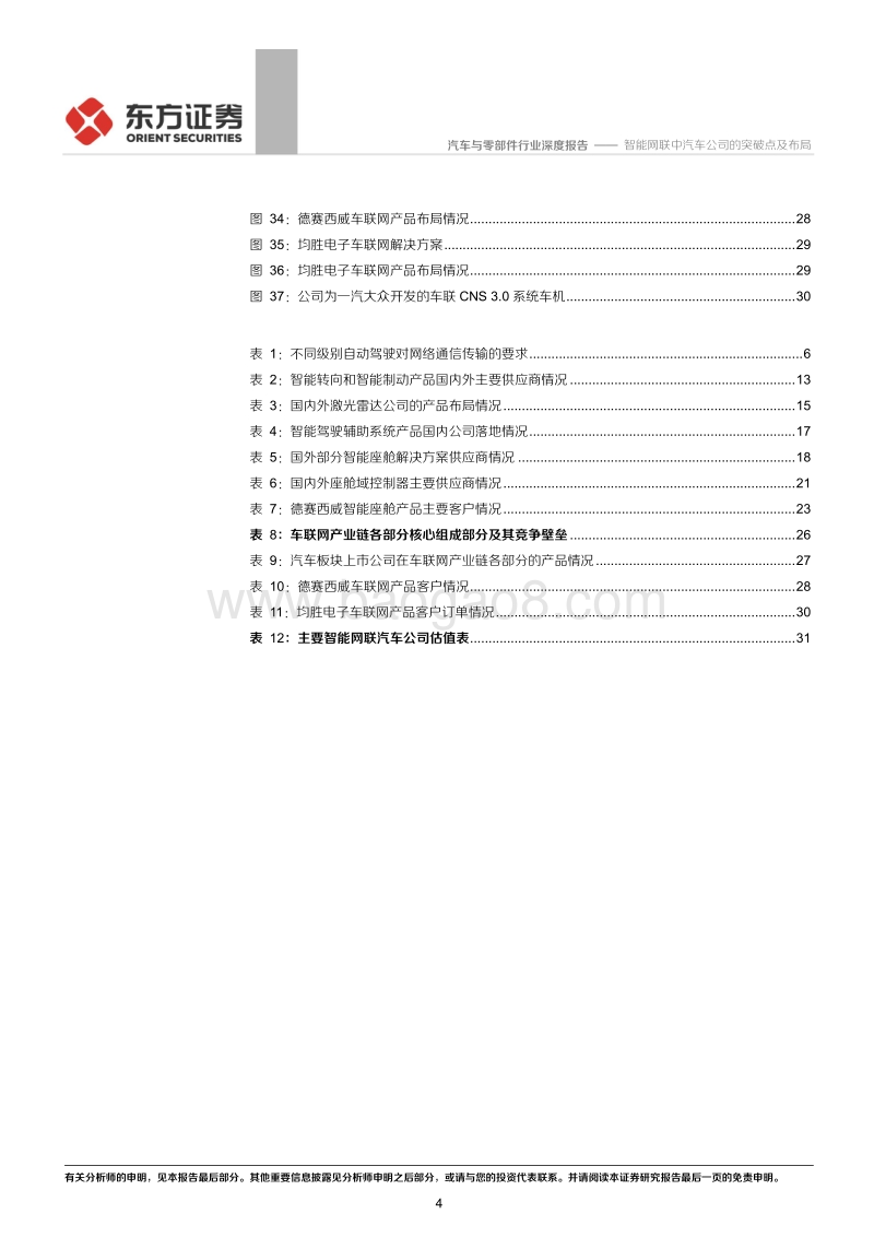 智能网联汽车系列报告之一：智能网联中汽车公司的突破点及布局.pdf_第4页