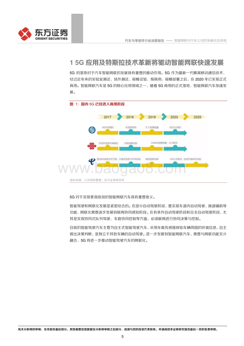 智能网联汽车系列报告之一：智能网联中汽车公司的突破点及布局.pdf_第5页