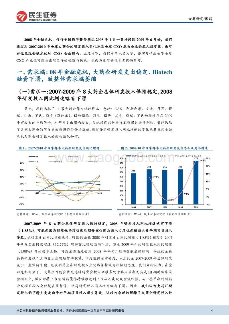 全面复盘2008年金融危机对全球CXO影响带来的启示：复盘08年危机，更加重视中国市场红利.pdf_第4页