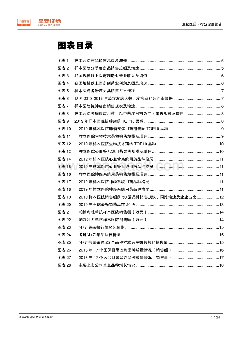 2019年样本医院终端数据分析深度报告：总量增速回升，格局分化加速.pdf_第4页