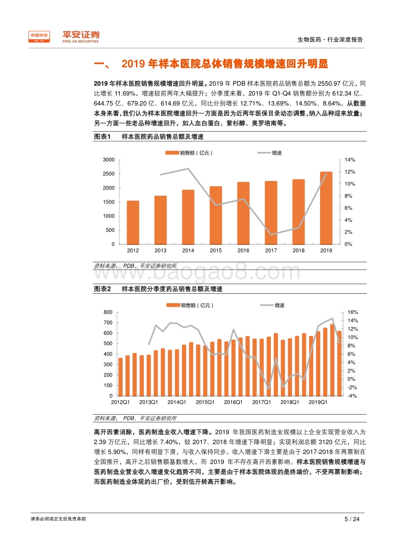 2019年样本医院终端数据分析深度报告：总量增速回升，格局分化加速.pdf_第5页