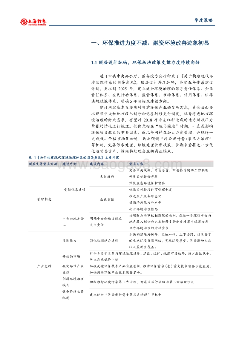 2020年环保行业春季策略：行业景气度提升，把握业绩和估值双主线.pdf_第4页