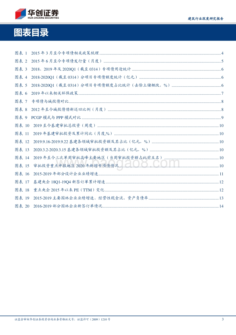 建筑行业深度研究报告：逆周期调节持续加码，水资源环境是专项债亮点.pdf_第3页