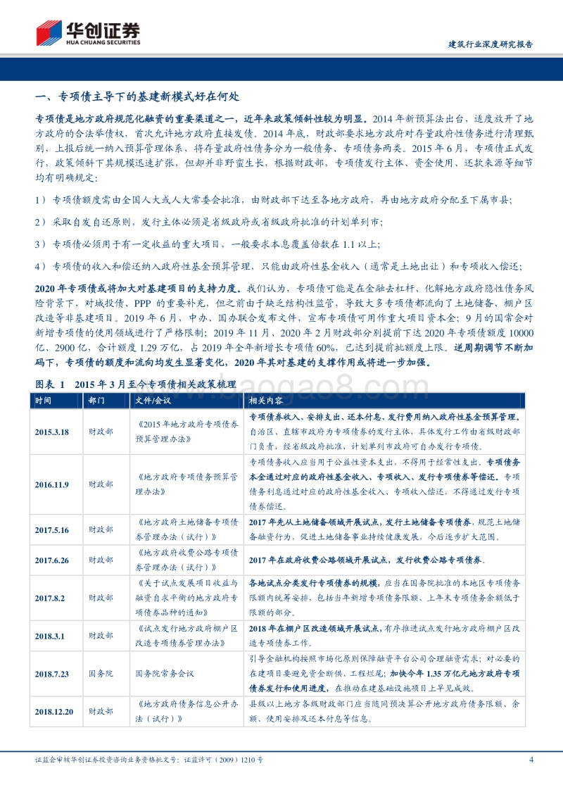 建筑行业深度研究报告：逆周期调节持续加码，水资源环境是专项债亮点.pdf_第4页
