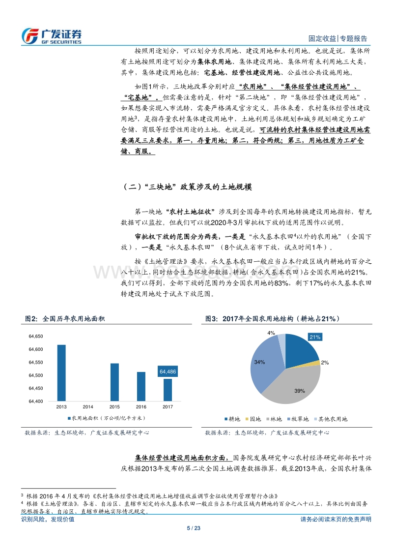 土地专题报告系列之五：土地制度改革的三条政策脉络.pdf_第5页
