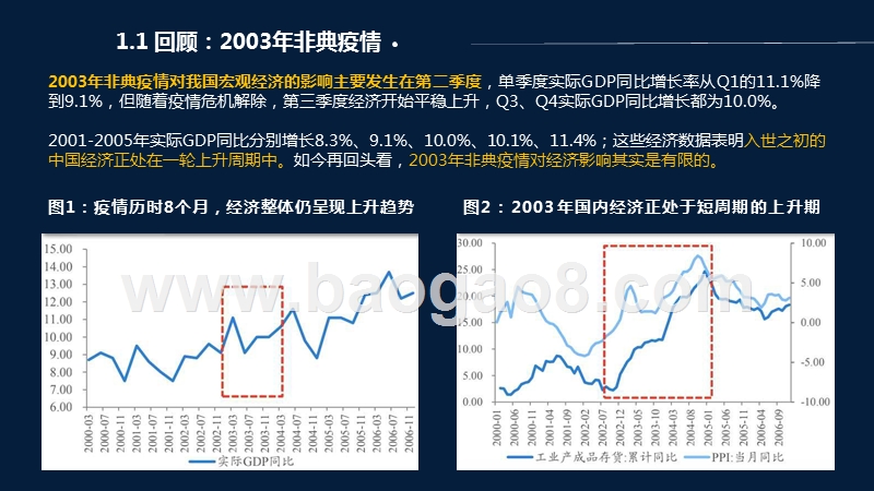 2020疫情对企业蜕变转型影响分析报告.pptx_第3页