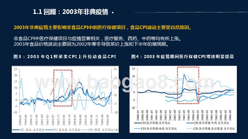 2020疫情对企业蜕变转型影响分析报告.pptx_第4页