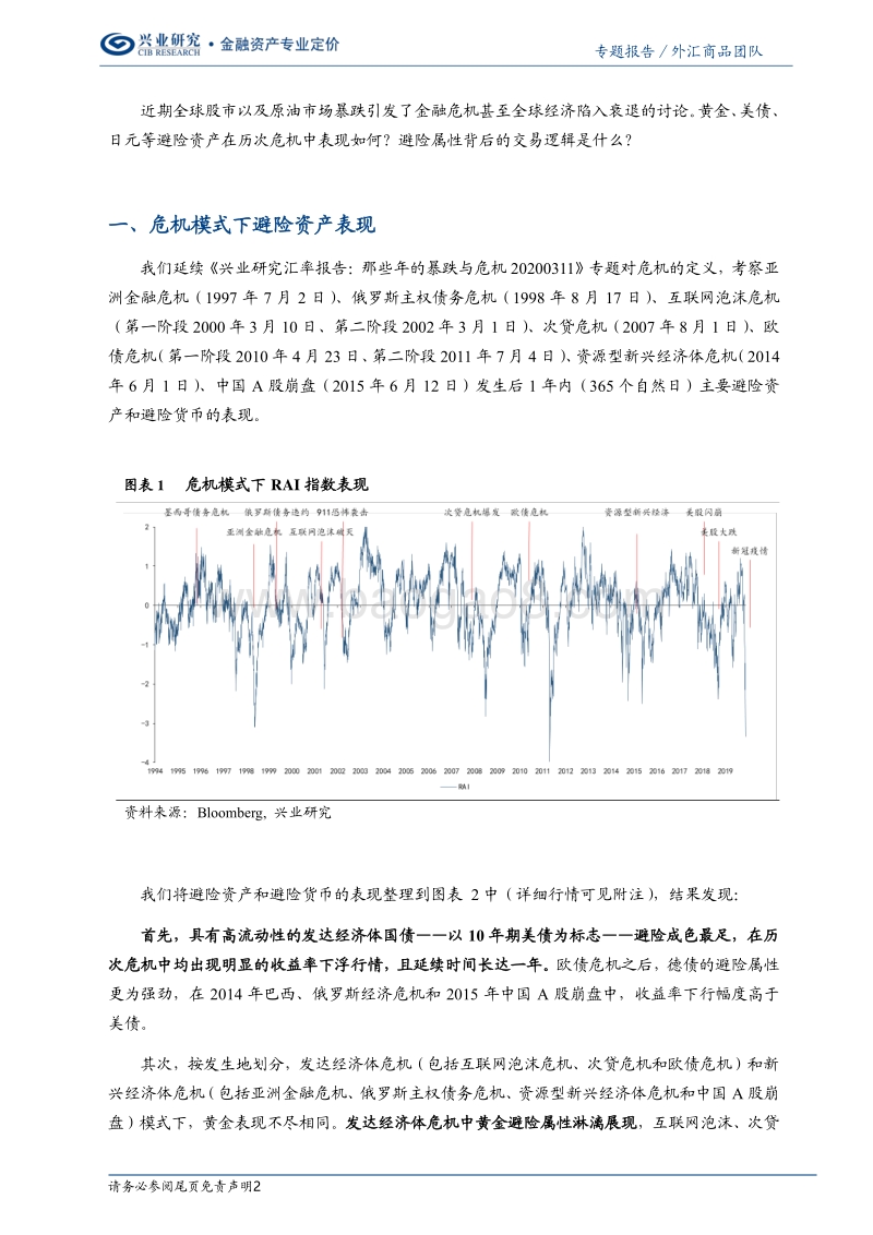 危机中避险资产谁领风骚.pdf_第2页