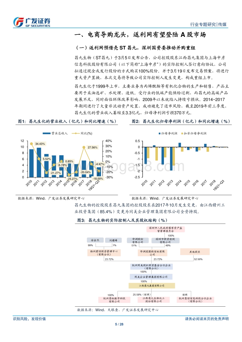 广视点之返利网：价格型导购龙头，产品体系完善，流量优势显著.pdf_第5页