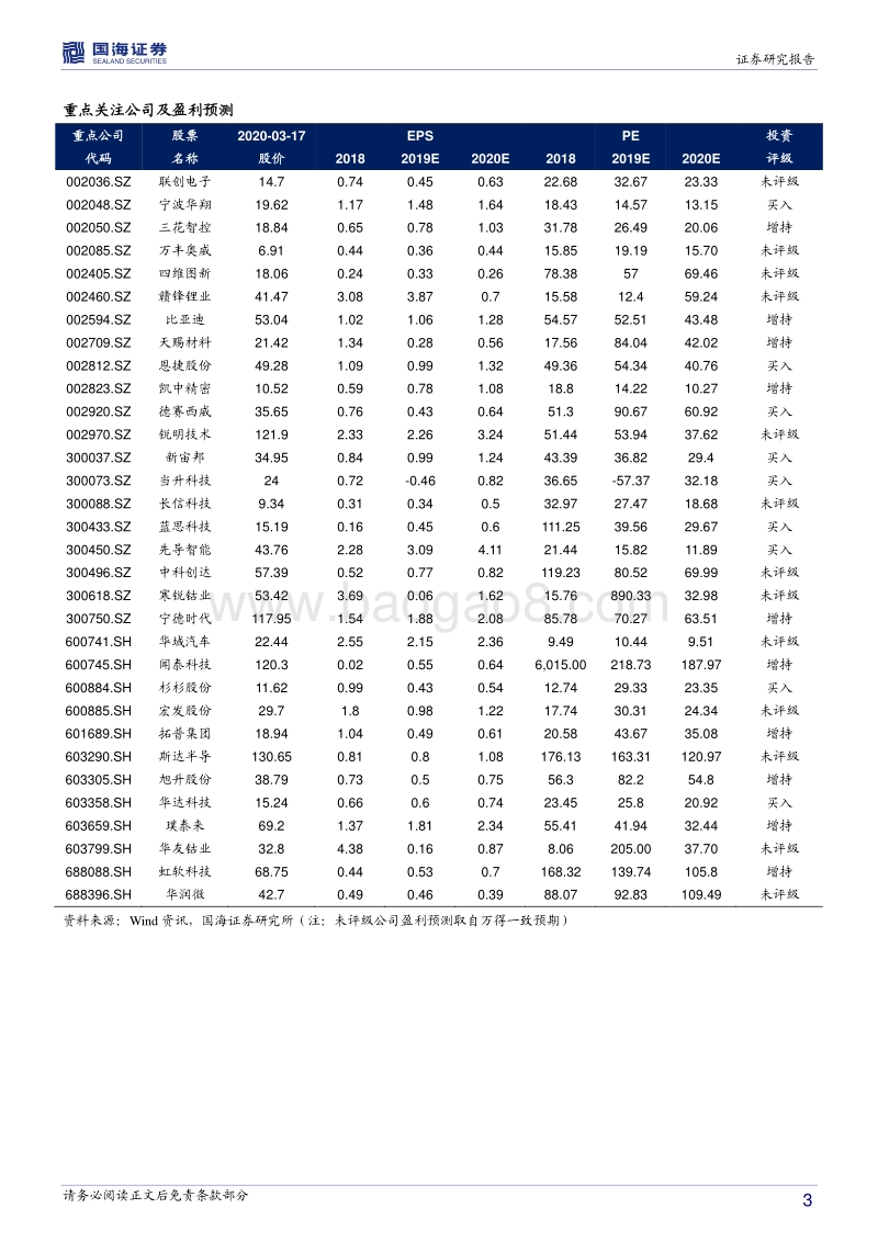 特斯拉产业专题报告：特斯拉，引领新生态.pdf_第3页