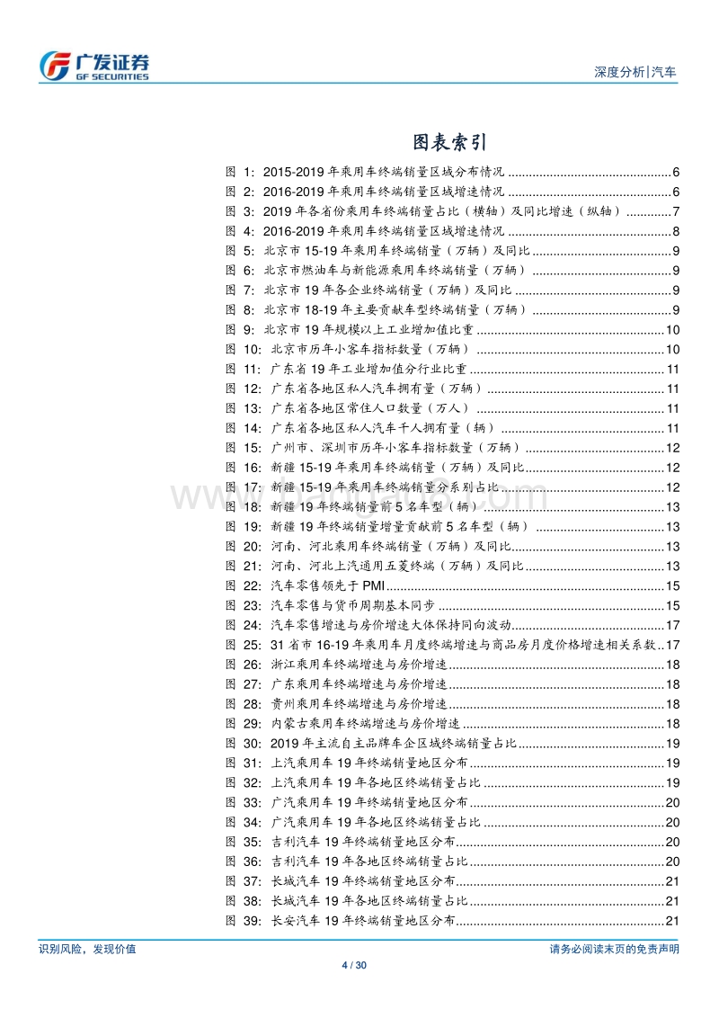 新格局下乘用车行业系列报告之三：区域维度解析乘用车终端市场趋势.pdf_第4页