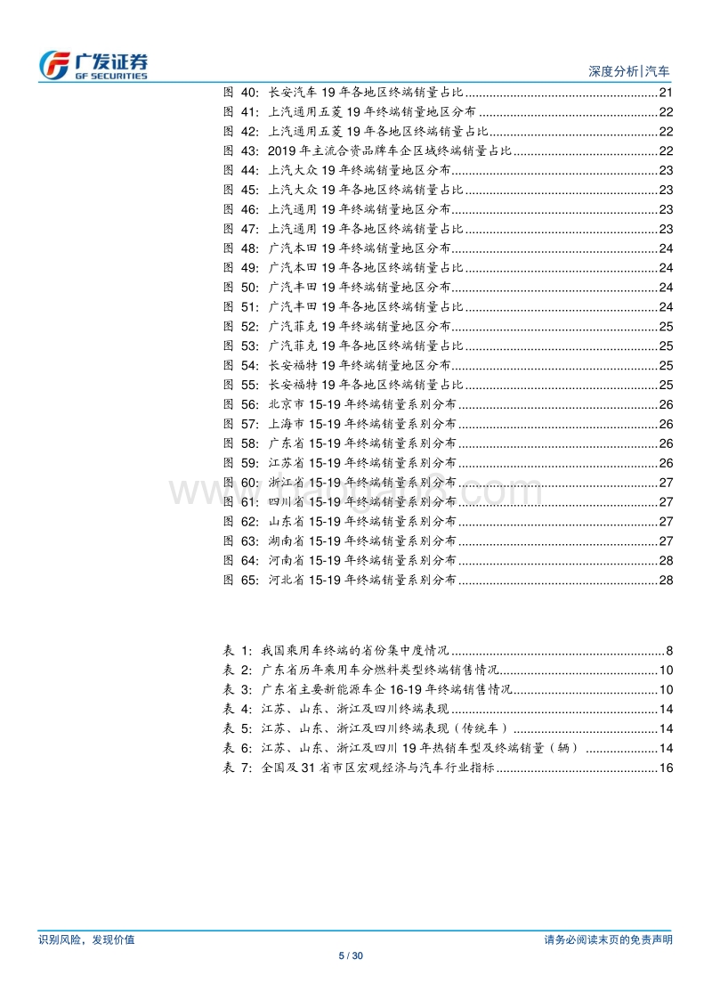 新格局下乘用车行业系列报告之三：区域维度解析乘用车终端市场趋势.pdf_第5页