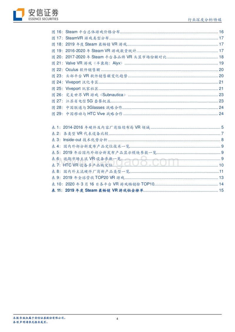 硬件、内容与平台：关于虚拟游戏的真实竞合.pdf_第4页