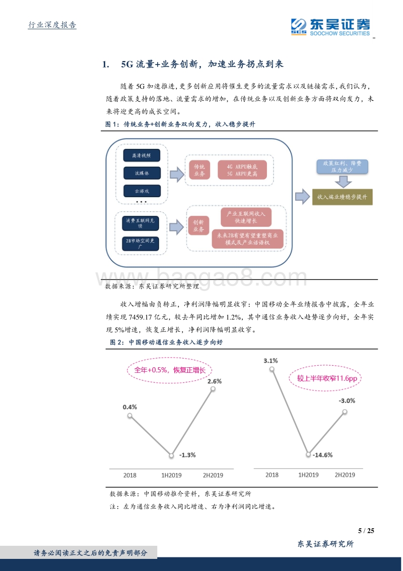 通信行业深度报告：中移动5G有望带来业务增长拐点，看好运营商及5G产业加速发展.pdf_第5页