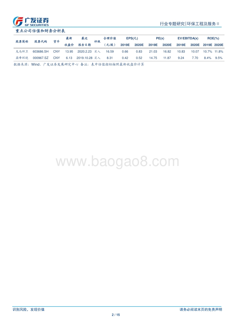 环卫行业系列专题三：“三表视角”看环卫服务：会计处理不同对报表影响解析.pdf_第2页
