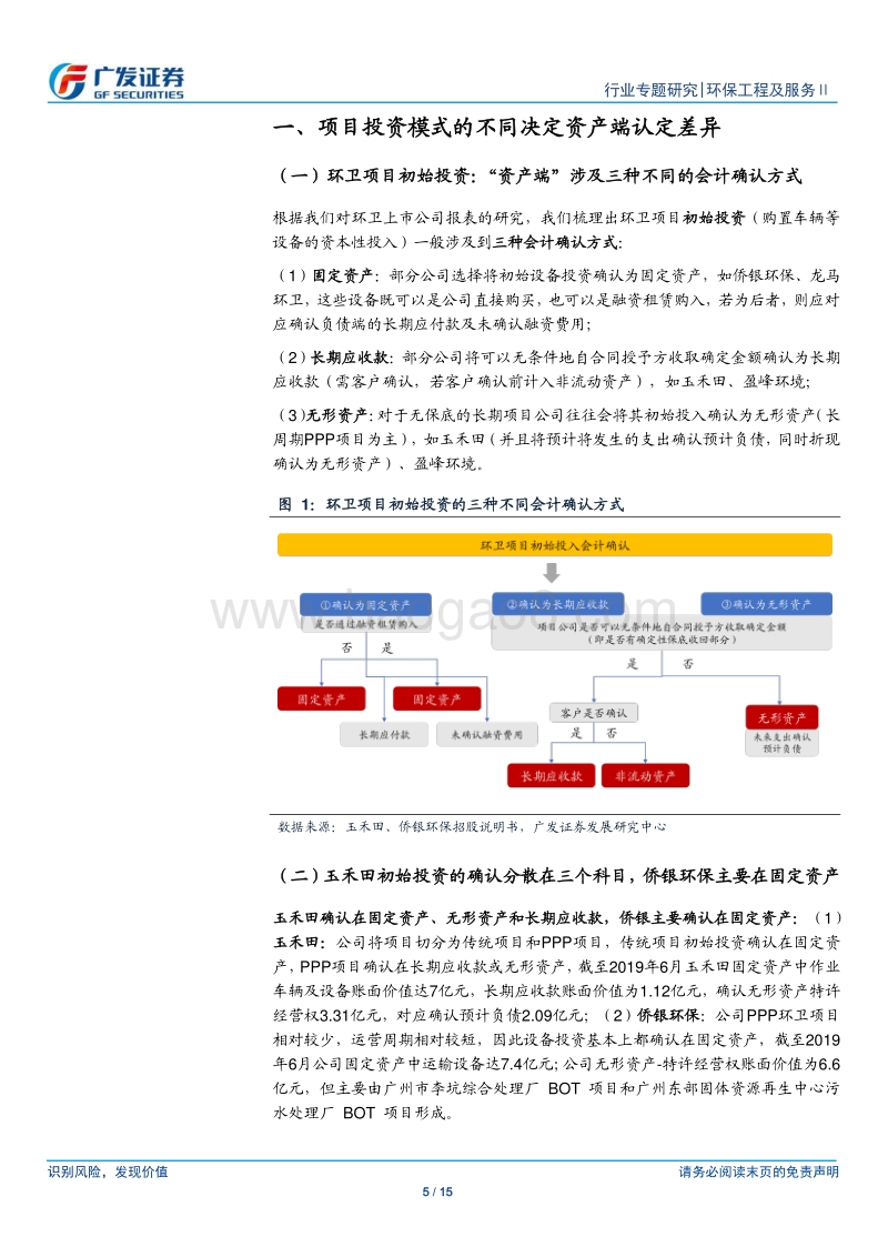 环卫行业系列专题三：“三表视角”看环卫服务：会计处理不同对报表影响解析.pdf_第5页