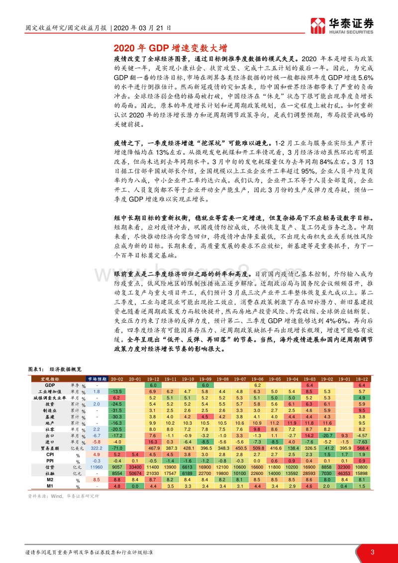 一文看遍债市宏观基本面系列报告：重新审视2020年中国经济.pdf_第3页