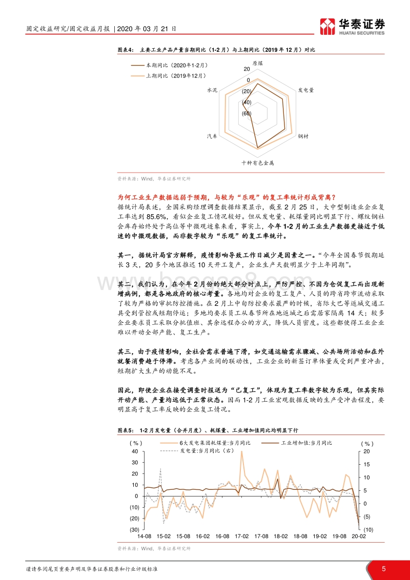 一文看遍债市宏观基本面系列报告：重新审视2020年中国经济.pdf_第5页