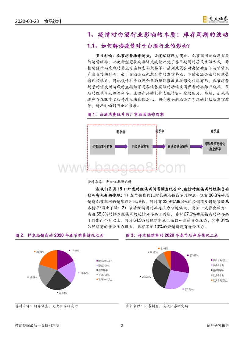 白酒行业专题报告：配置时点到，耐心等风来.pdf_第3页