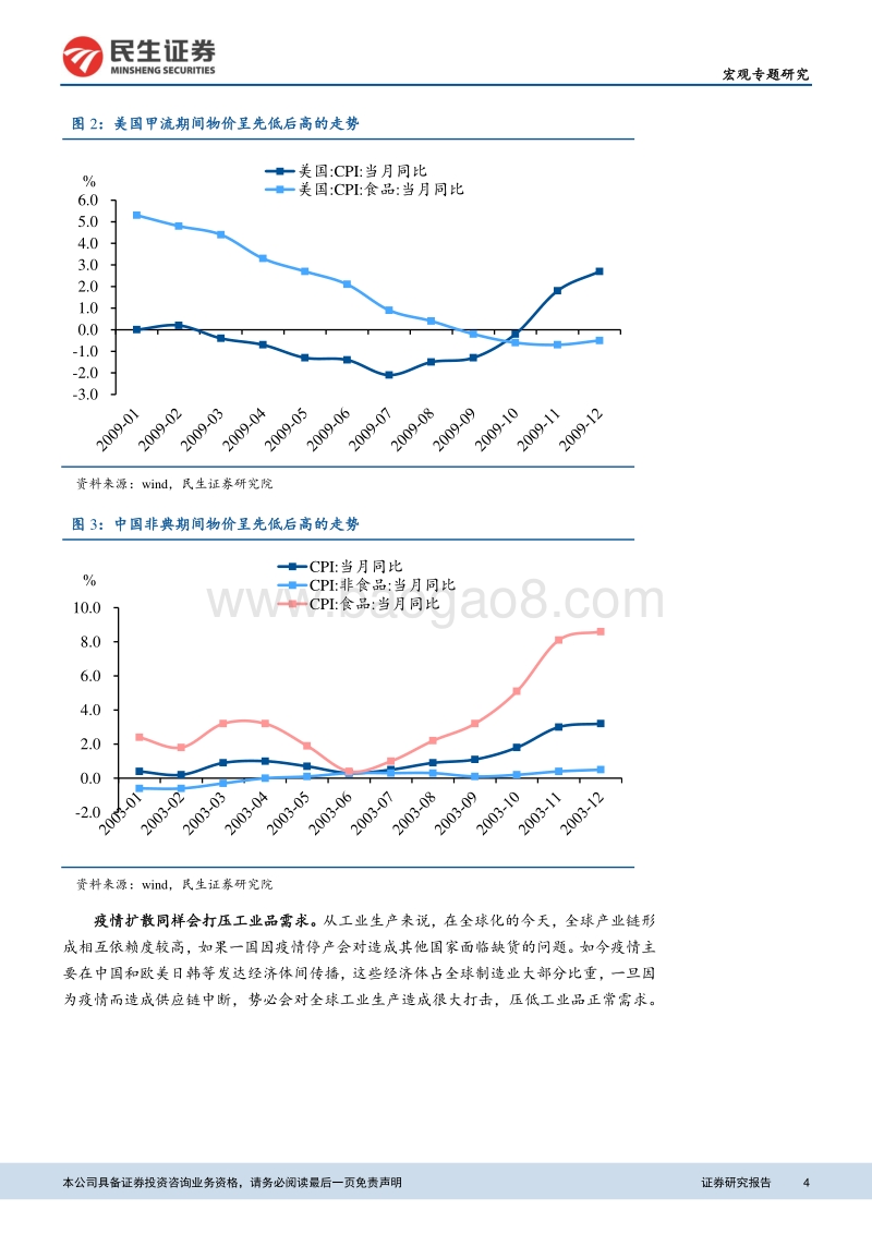 全球通缩：起源、演变及影响.pdf_第4页
