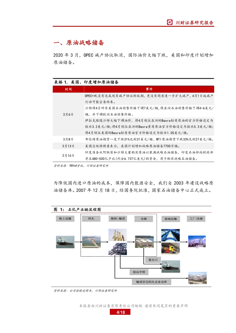 低油价下战略储油产业链分析.pdf_第4页