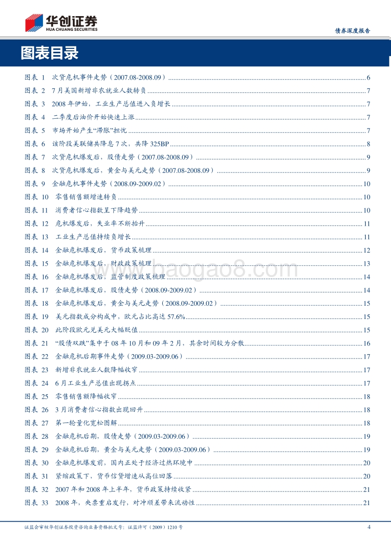 华创债券疫情跟踪系列专题之十二：抚今追昔，再忆2008年金融危机.pdf_第4页