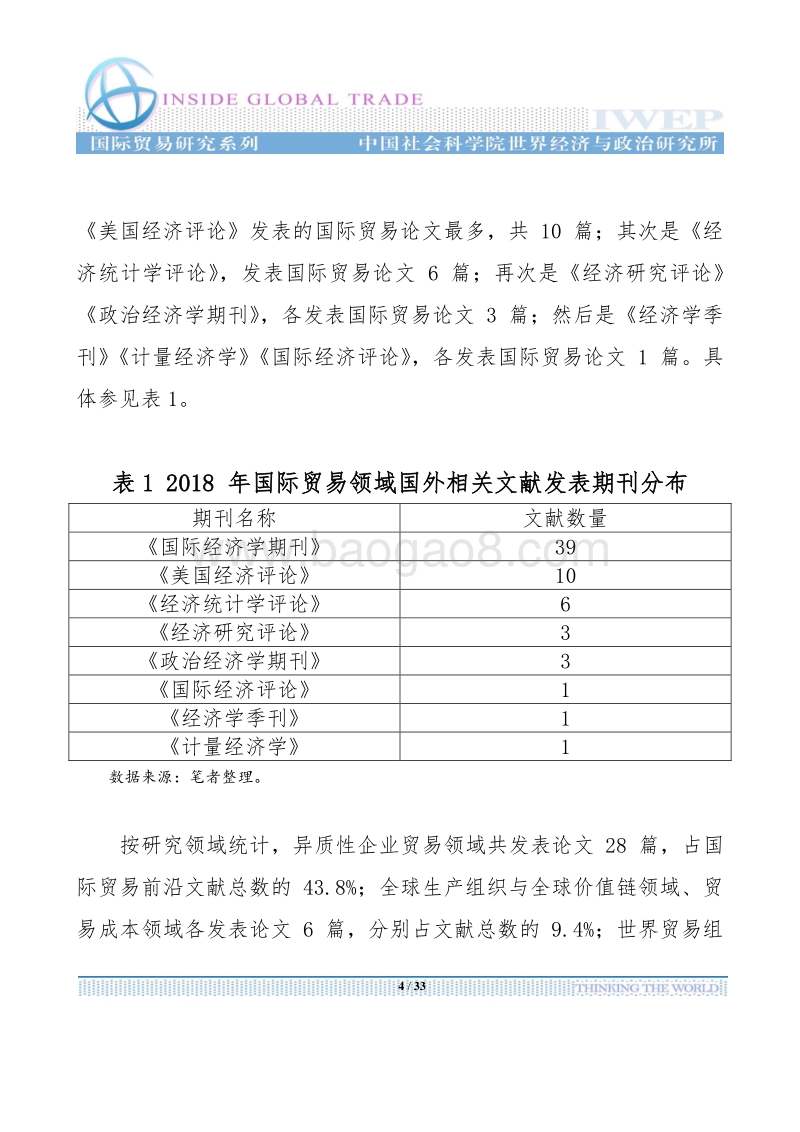 2018年国外国际贸易学术研究前沿.pdf_第4页