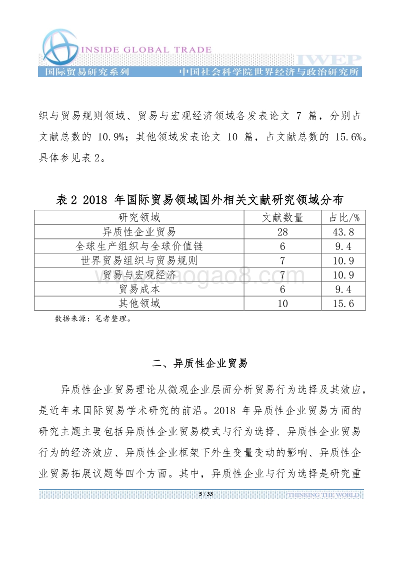 2018年国外国际贸易学术研究前沿.pdf_第5页