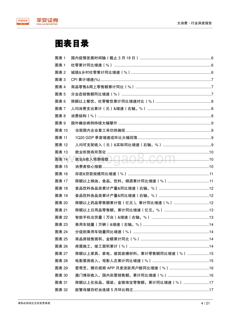 疫情期间大消费数据观察：短期社零大幅下滑，消费环境仍不乐观.pdf_第4页