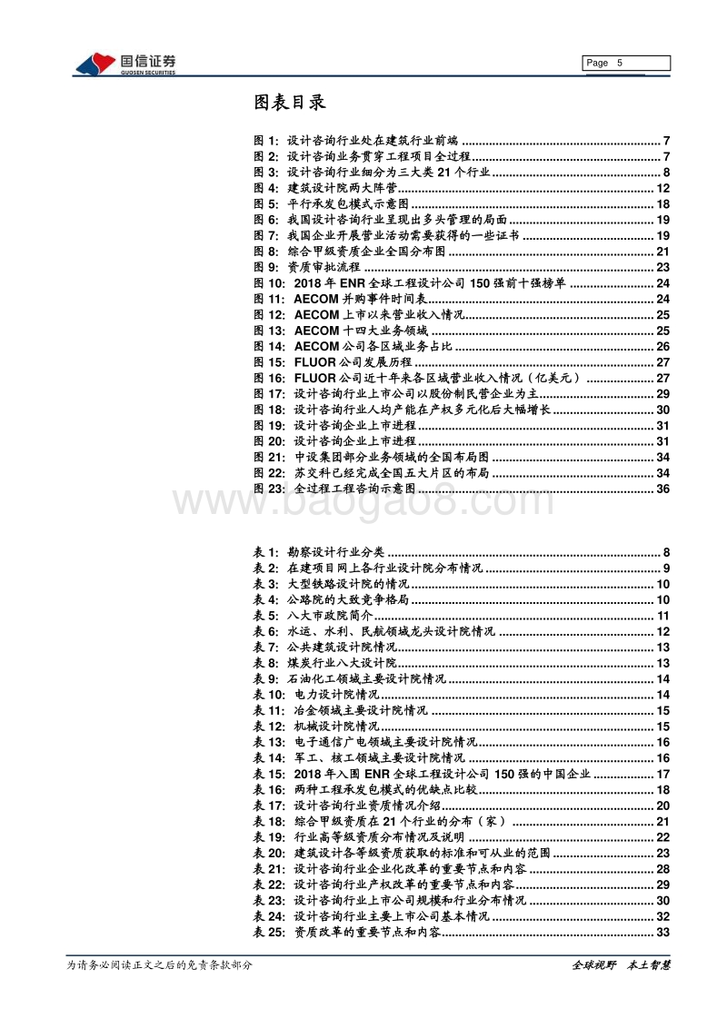 设计咨询行业深度报告：历史造就割裂，改革加剧整合.pdf_第5页
