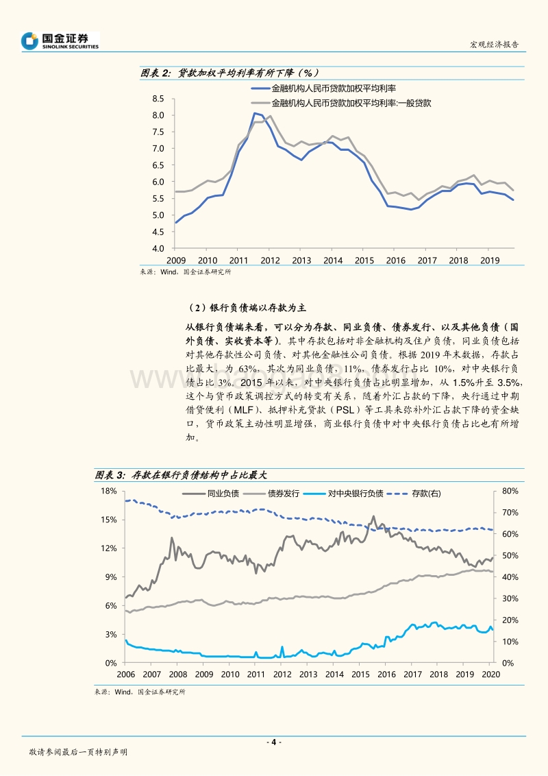基于商业银行资产负债表的角度分析：下调存款基准利率的概率较低.pdf_第4页