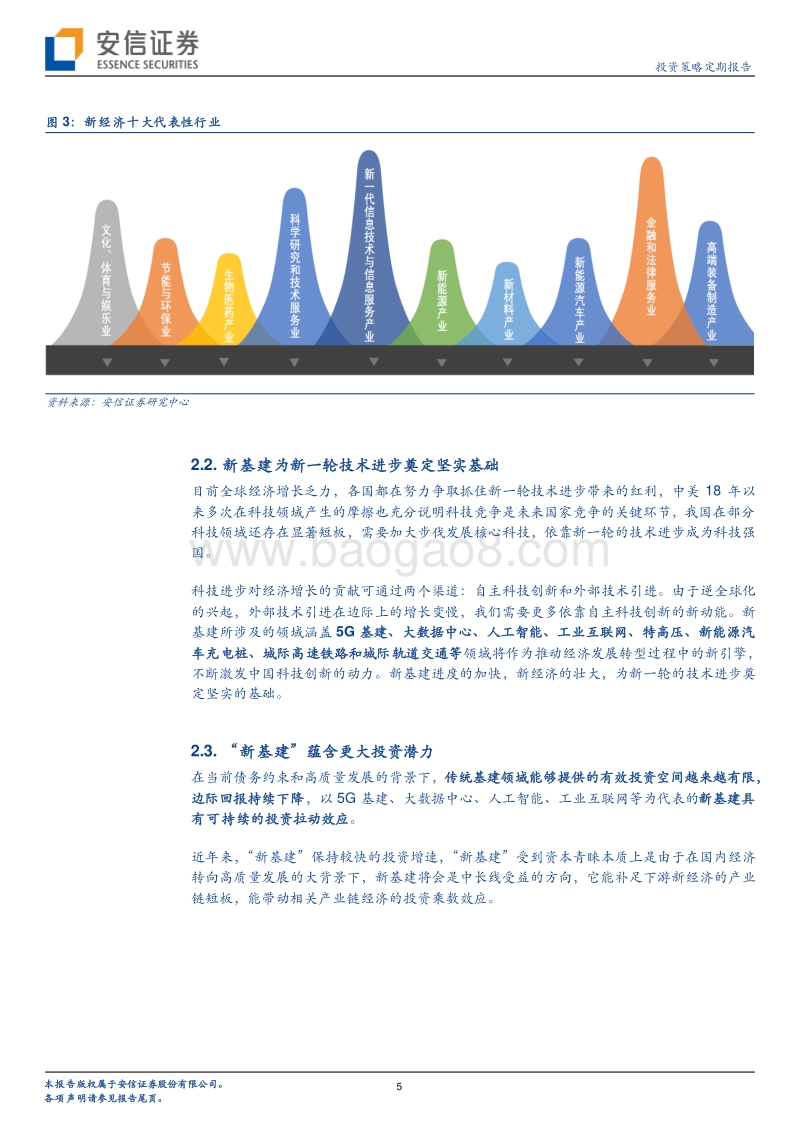 “新基建”之二：值得中长期重视的主线.pdf_第5页