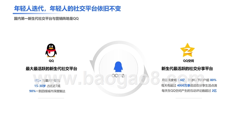 2020年Z世代消费能力研究报告.pptx_第4页