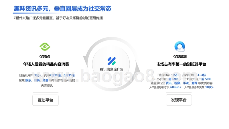 2020年Z世代消费能力研究报告.pptx_第5页