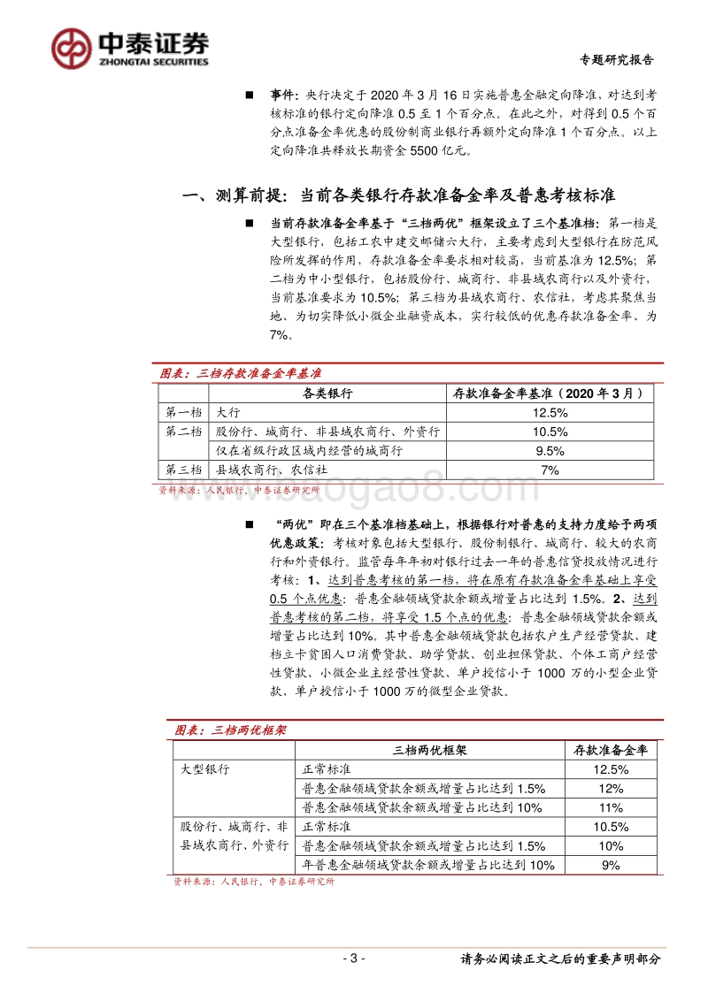 银行专题研究报告：定向降准，到底是哪些银行降准了？——5500亿降准资金的推算.pdf_第3页