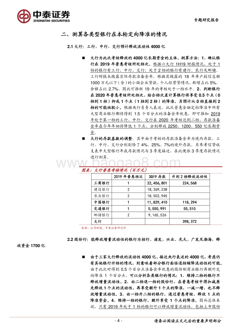 银行专题研究报告：定向降准，到底是哪些银行降准了？——5500亿降准资金的推算.pdf_第4页