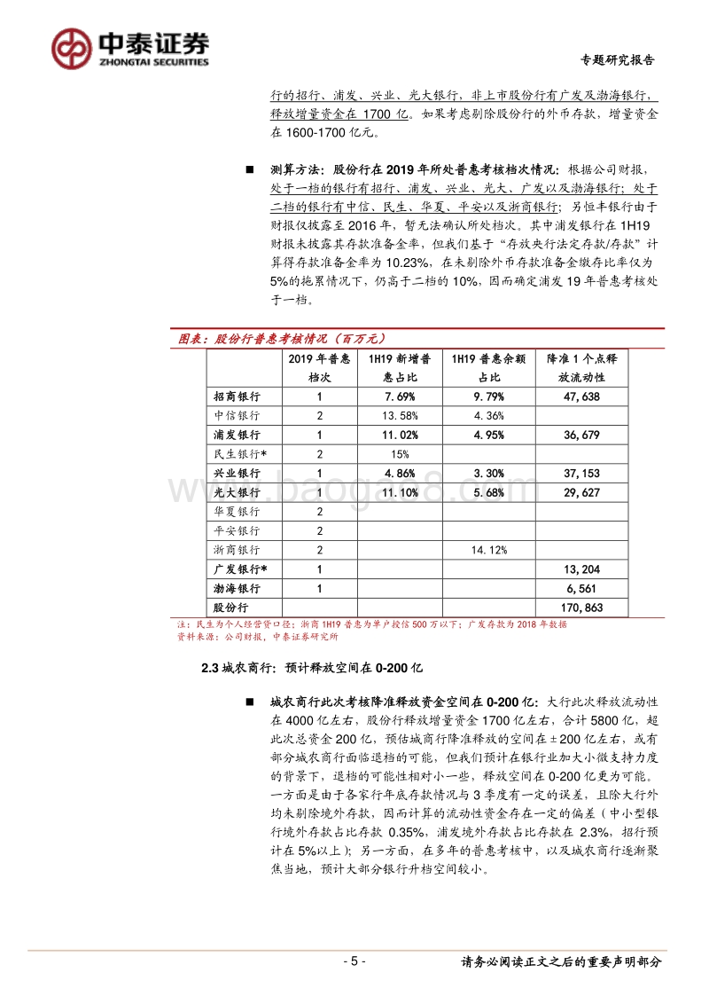 银行专题研究报告：定向降准，到底是哪些银行降准了？——5500亿降准资金的推算.pdf_第5页