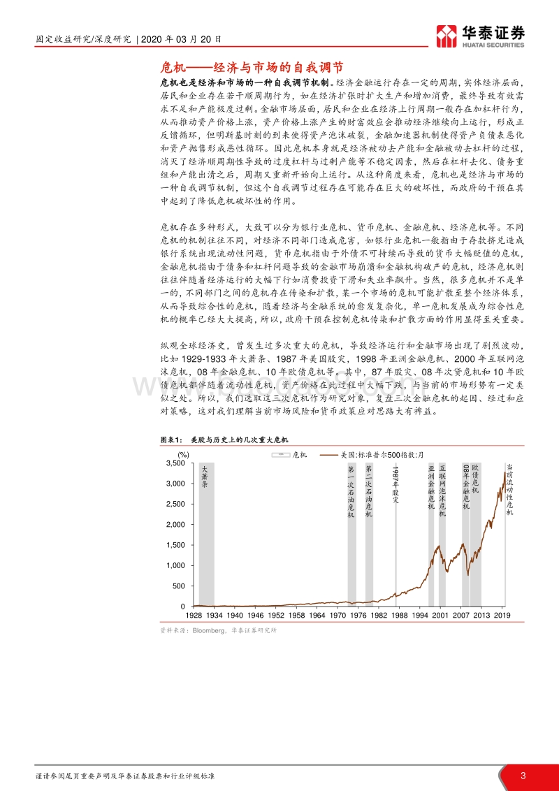 海外三次金融危机启示录.pdf_第3页