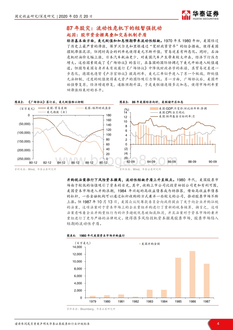 海外三次金融危机启示录.pdf_第4页