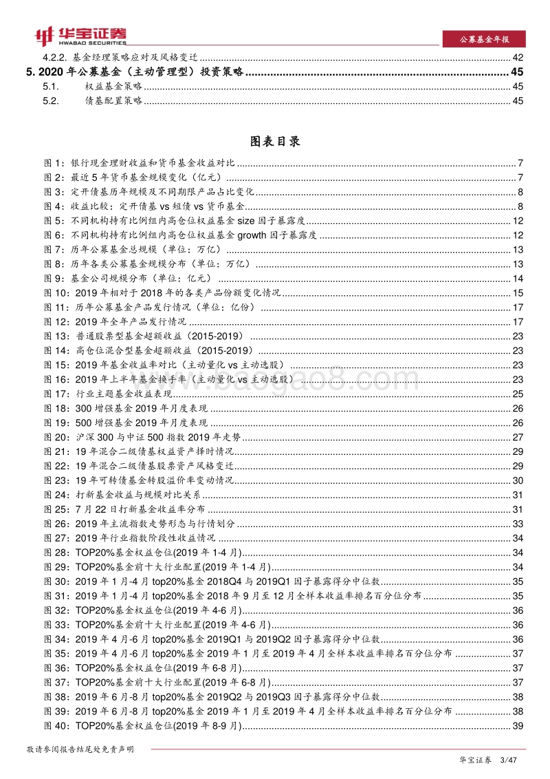2020年公募基金年度报告：胜在当下，谋得长远，迈向财富新时代.pdf_第3页