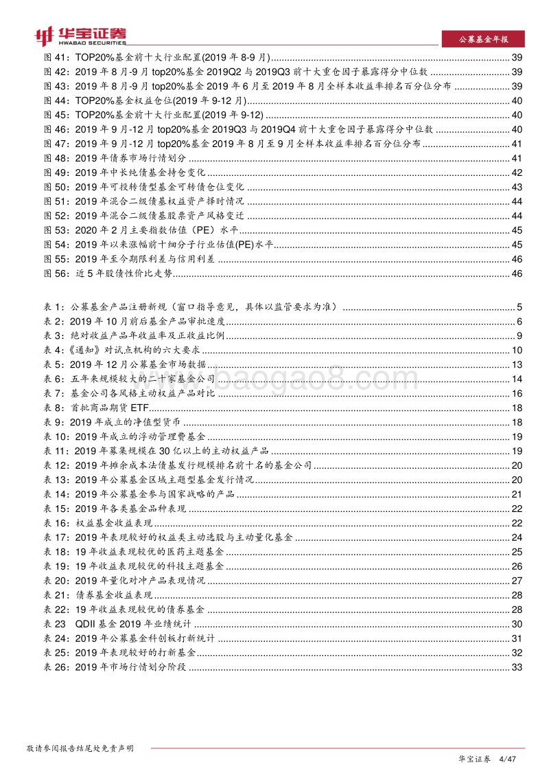 2020年公募基金年度报告：胜在当下，谋得长远，迈向财富新时代.pdf_第4页