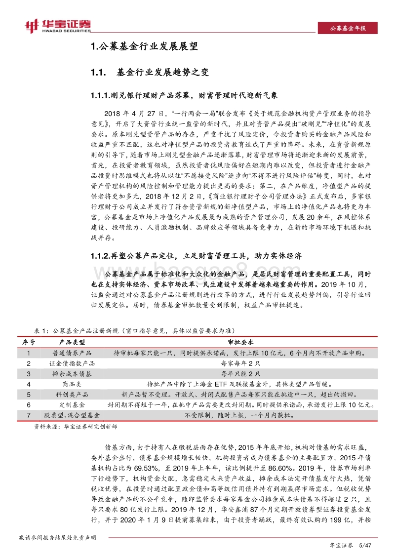 2020年公募基金年度报告：胜在当下，谋得长远，迈向财富新时代.pdf_第5页